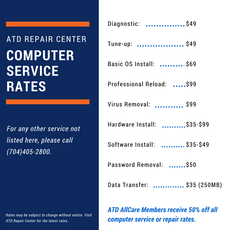 ATD Computers repair rates